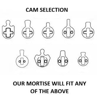 Mortise Cylinder 2"  Black